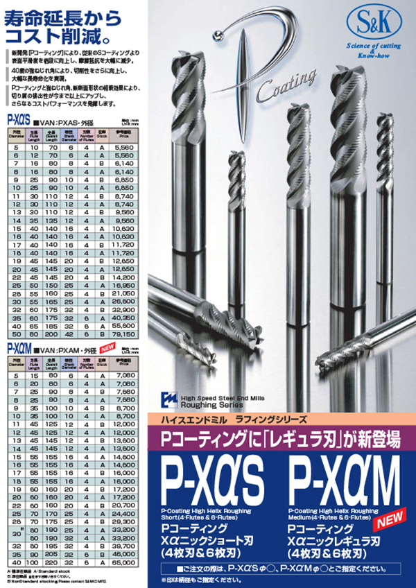 SK Pコーティング ハイスラフィングエンドミル Xαニックショート刃 PXAS25